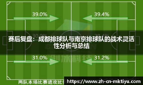 赛后复盘：成都排球队与南京排球队的战术灵活性分析与总结